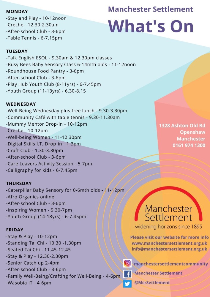 Our New Community Health and Wellbeing Programme programme